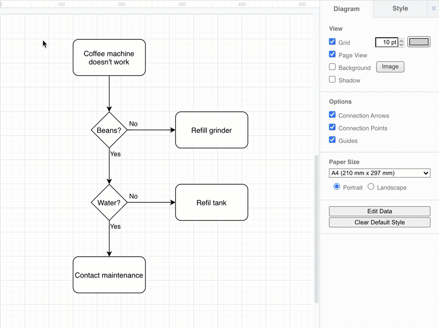 Add colours, styles and change fonts to make your diagrams more attractive in draw.io