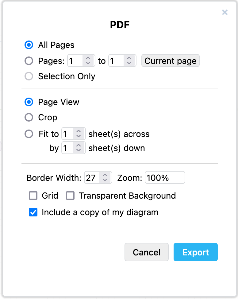 The options available when exporting your diagram as a PDF file