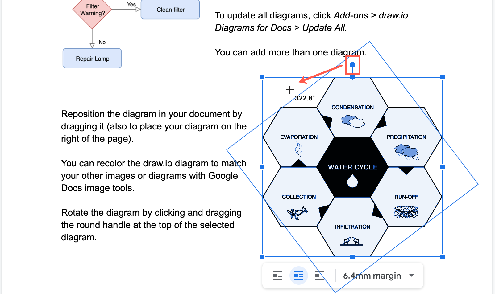 DIAGRAM Google Docs Diagram MYDIAGRAM ONLINE