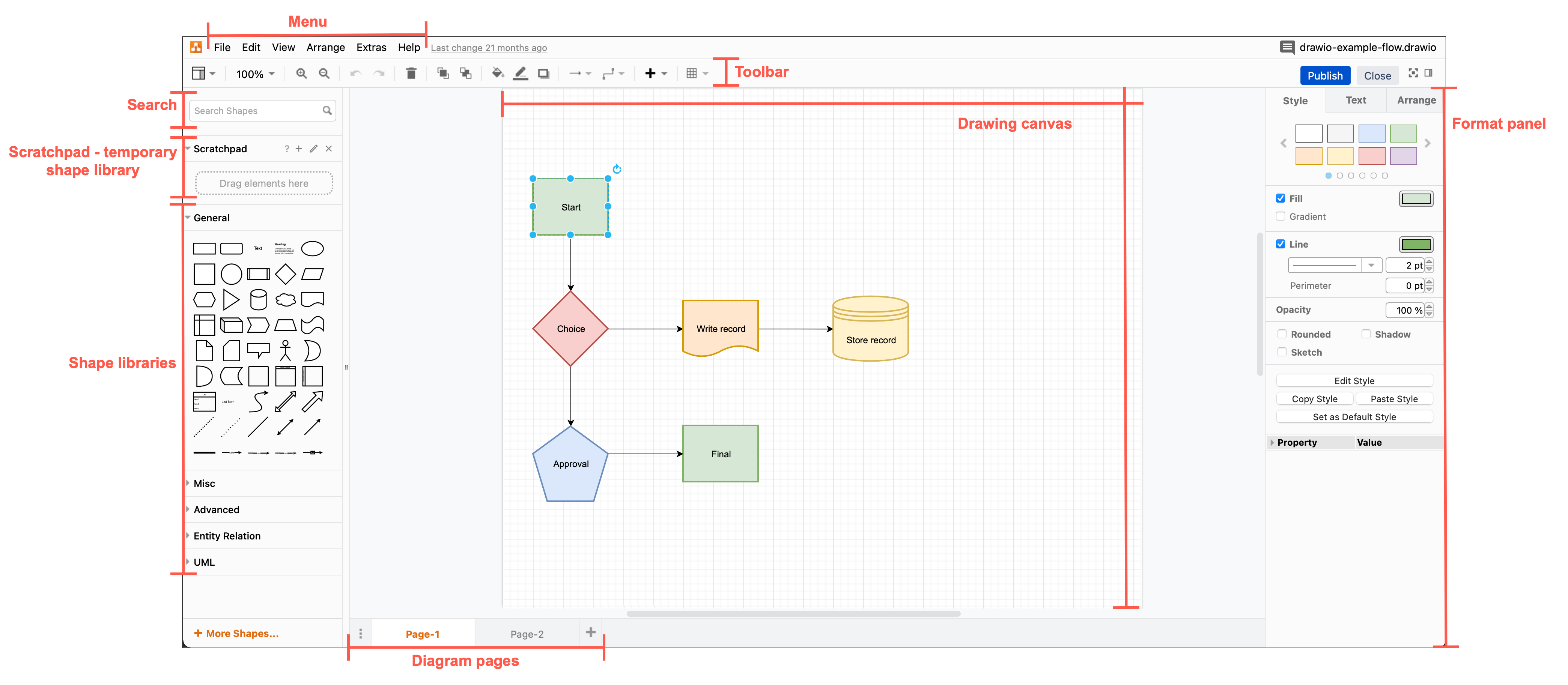 Using draw.io in Confluence Cloud